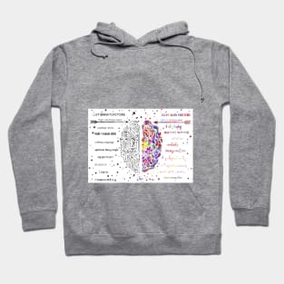 Left and right brain function Hoodie